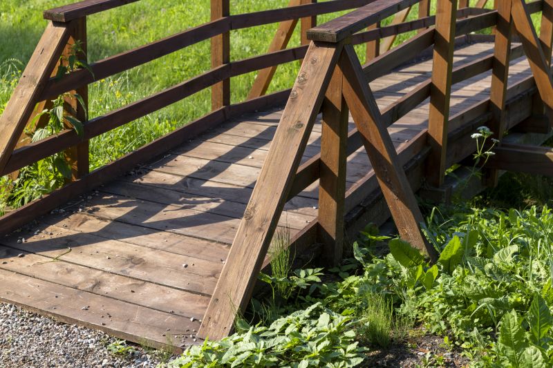 Products For Porch Ramp Buildings in use