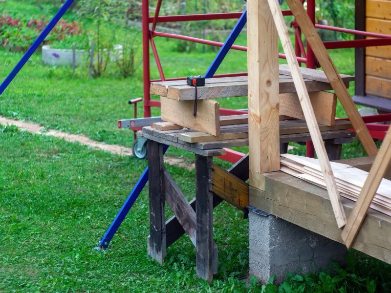 Scheduling Flexibility